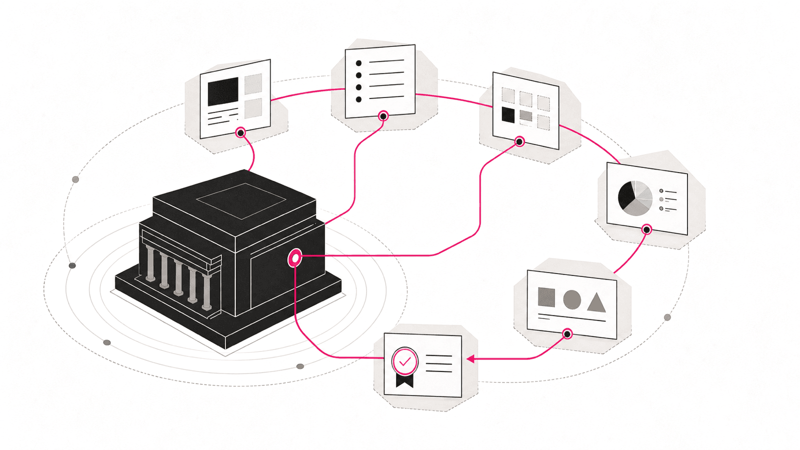 Una plataforma de aprendizaje conecta el LMS con conocimiento, decisiones, interfaces y evidencias mediante contratos gobernados.